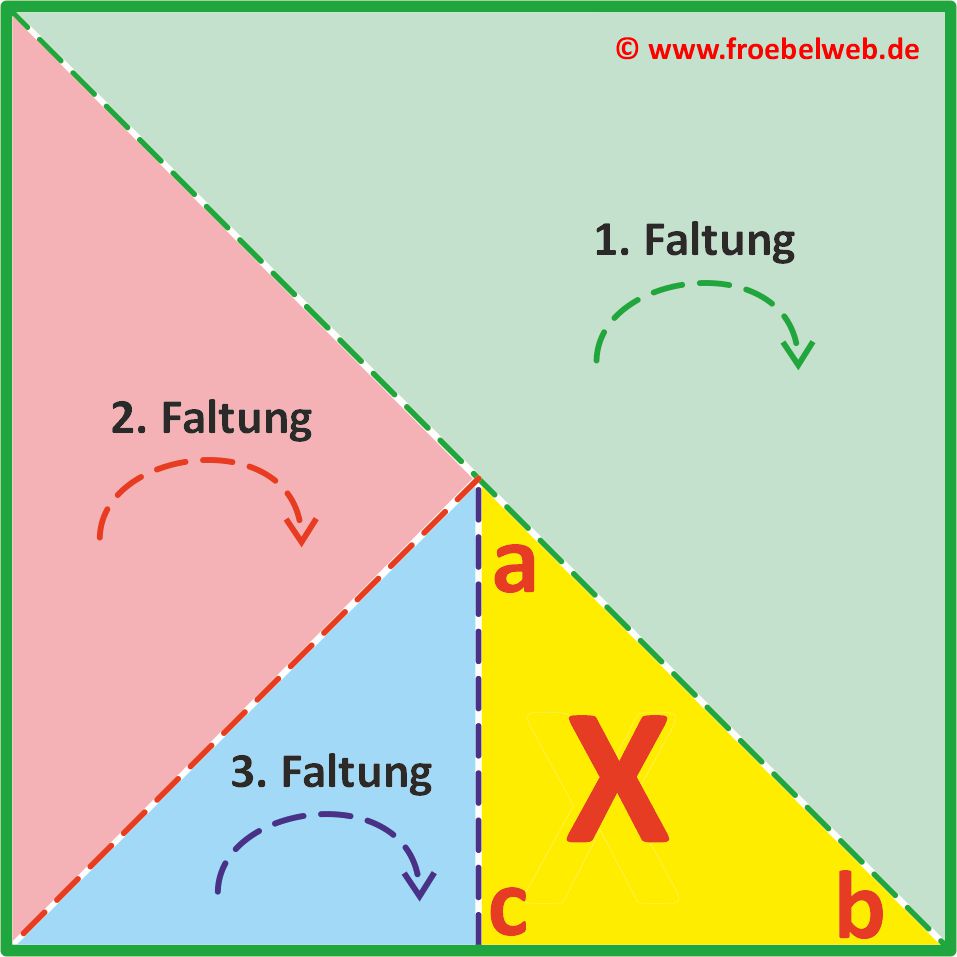 Ausschneiden 1